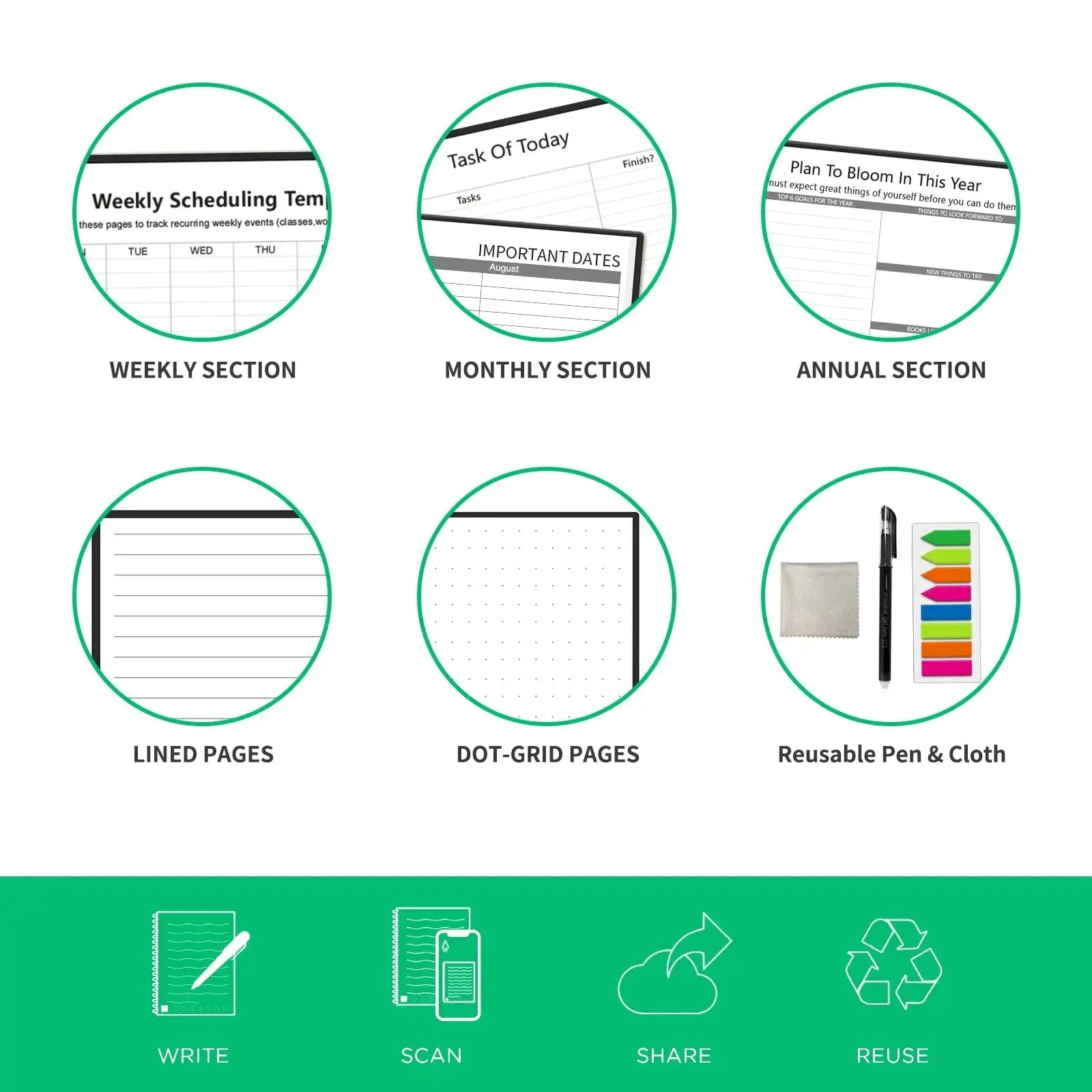 A6 Smart Notebook with Erasable Pen Wipe Sketch Cloud Storage Reusable