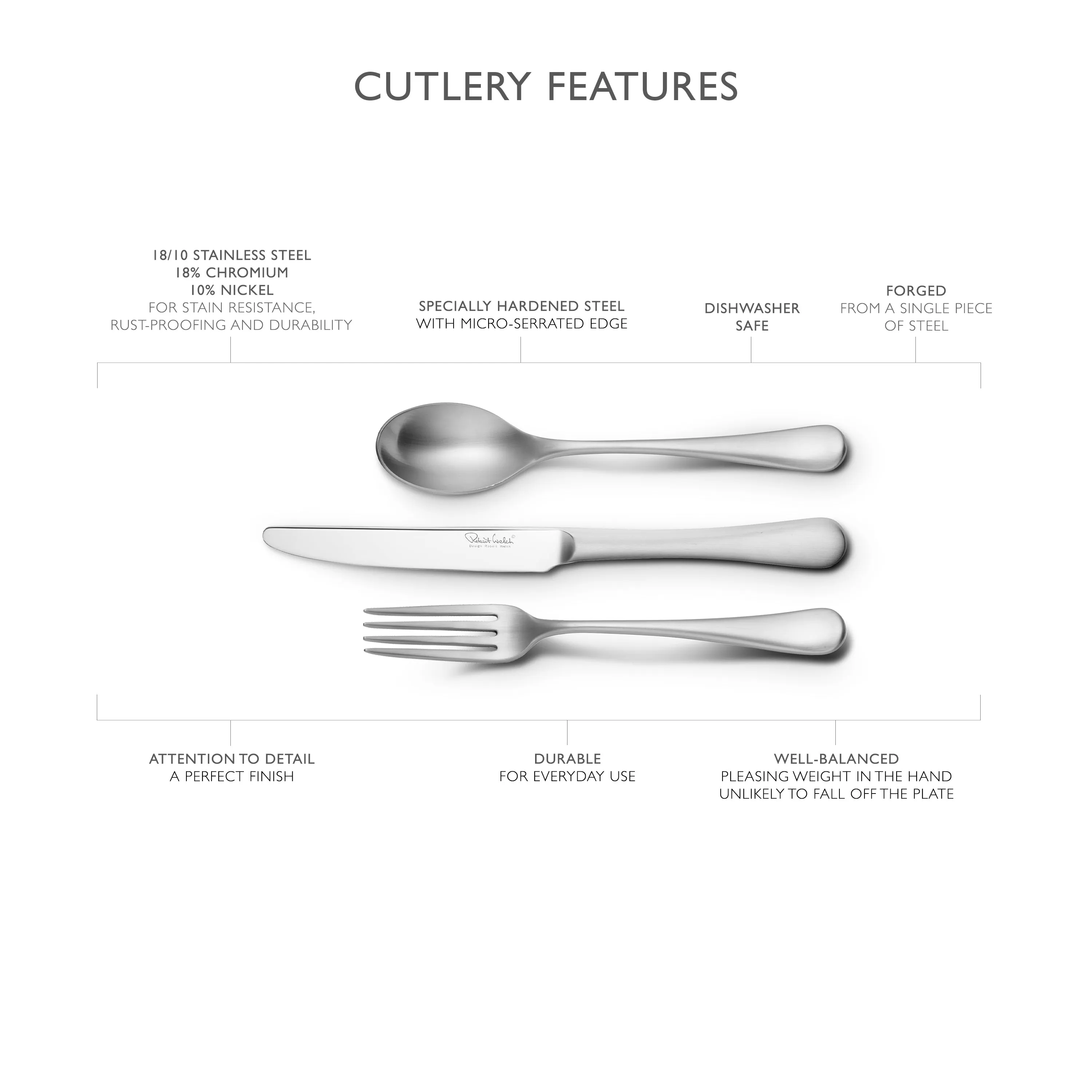Radford Satin Cutlery Sample Set, 3 Piece