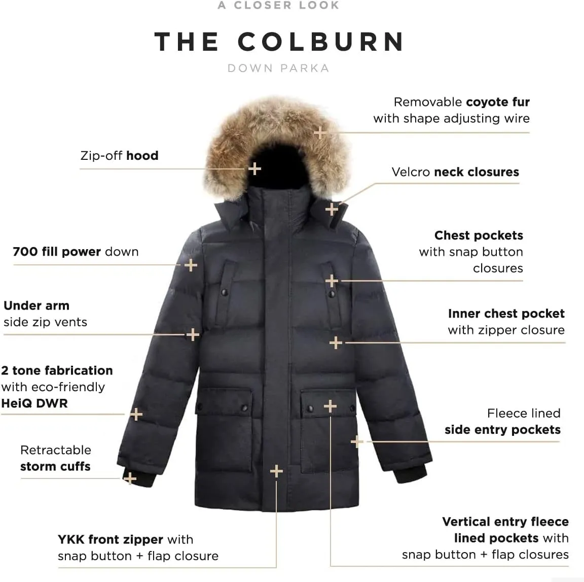 Triple F.A.T. Goose Men's Colburn - Parka Jacket Men - Men's Coat Winter - Winter Jackets For Men - Puffer Jacket Men