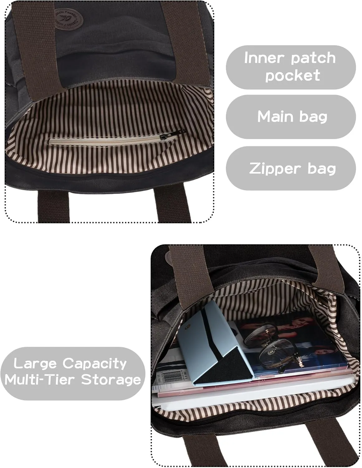 Womens Large Canvas Tote Bag Convertible Backpack Lightweight Crossbody Shoulder Bag Multi-pocket Top Handle Work Bag